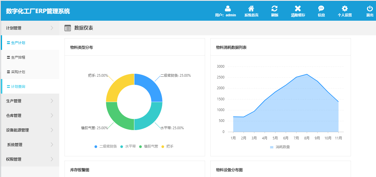 數字化工廠erp管理系統原型 – axureshop產品原型網