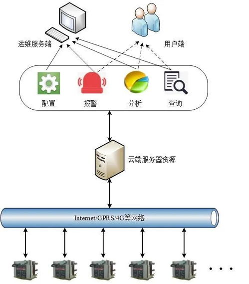 總投資超10億元 我鎮(zhèn)兩宗昆山首批 工改ma 用地項(xiàng)目正式啟動(dòng)