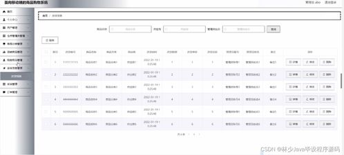 springboot面向移動端的商品購物系統 n79hn 如何選擇高質量的計算機畢業設計